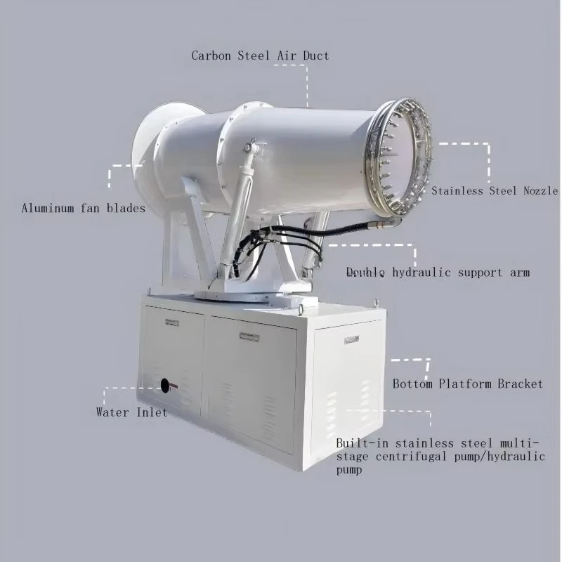 Industrial 50 m Water Mist Sprayer Fog Cannon Dust Suppression Machine for Mine