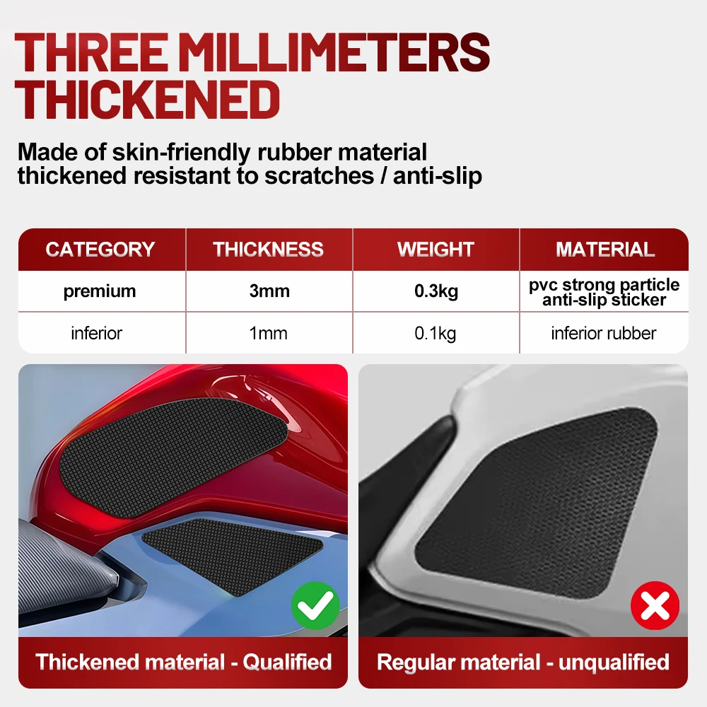 Motorcycle Fuel Tank Stickers For HONDA CB500F 2019-2023 Protector Rubber Material Anti Slip Highway Cruising
