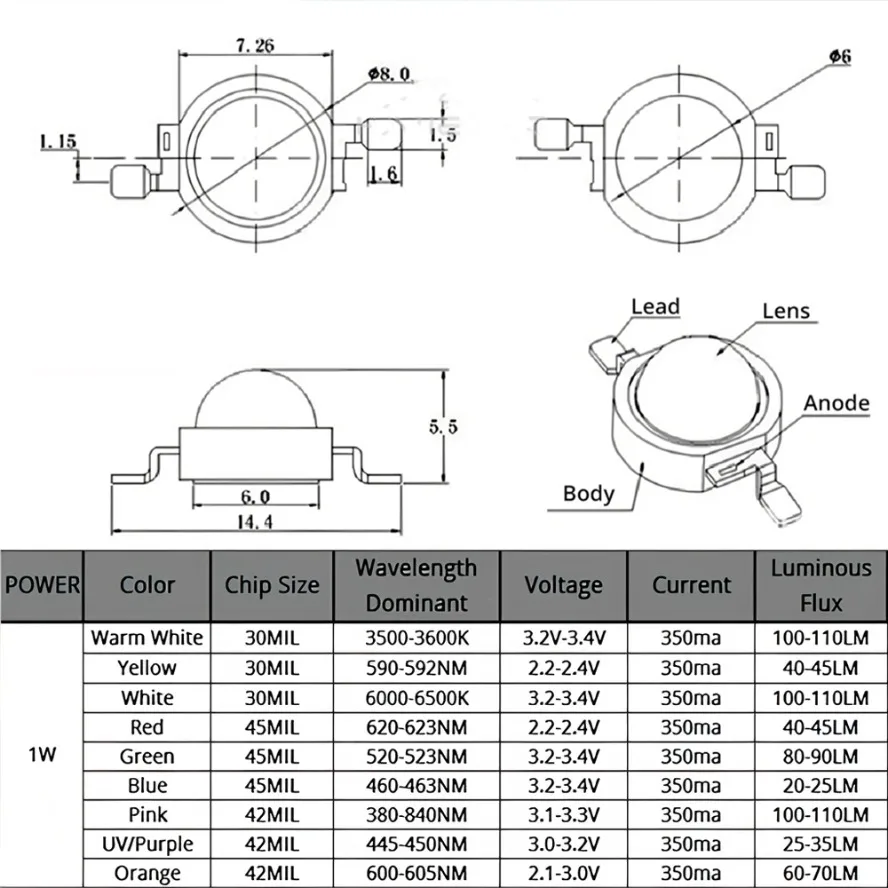 10 قطعة/الوحدة عالية الطاقة LED رقاقة المصباح الكهربي 2.1-3.6 فولت 110-120LM حبة خط باعث ديود DIY مصباح ليد الديكور LED لمبة IC SMD مصباح #5