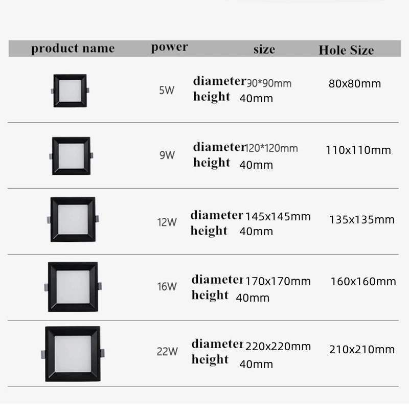 LED Embedded Kitchen Bathroom Light AC85-265V 5W 9W 12W 16W 22W Round/Square LED Ceiling Light Office Light Home Lighting