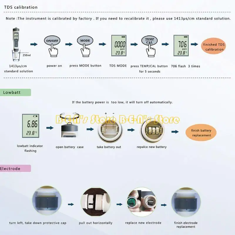 

Y1AD Ручной EZ9901 Цифровой pH-метр 3 в 1 TEMP Тестер чистоты воды Ручка для бассейна Питьевая вода Лаборатория Вино