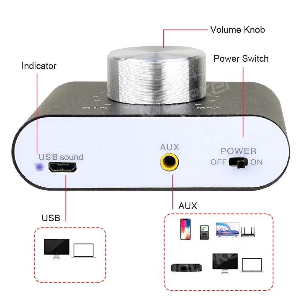 Mini Amplificatore di Potenza Bluetooth 5.0 Ricevitore Audio Stereo Hifi Amplificatore di Potenza Auto Amplificatori Audio Amplificatore Digitale Karaoke casa Soni