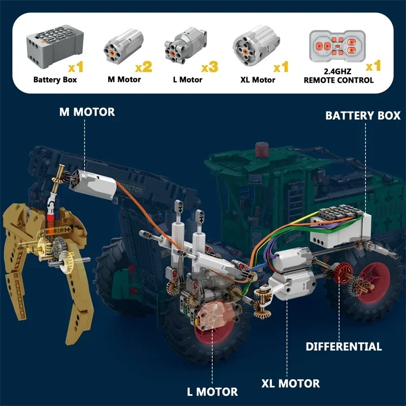 1741 pçs rc blocos de construção trator de madeira tecnologia trator agrícola eletrônico controle remoto carro tijolos modelo crianças brinquedos diy presentes