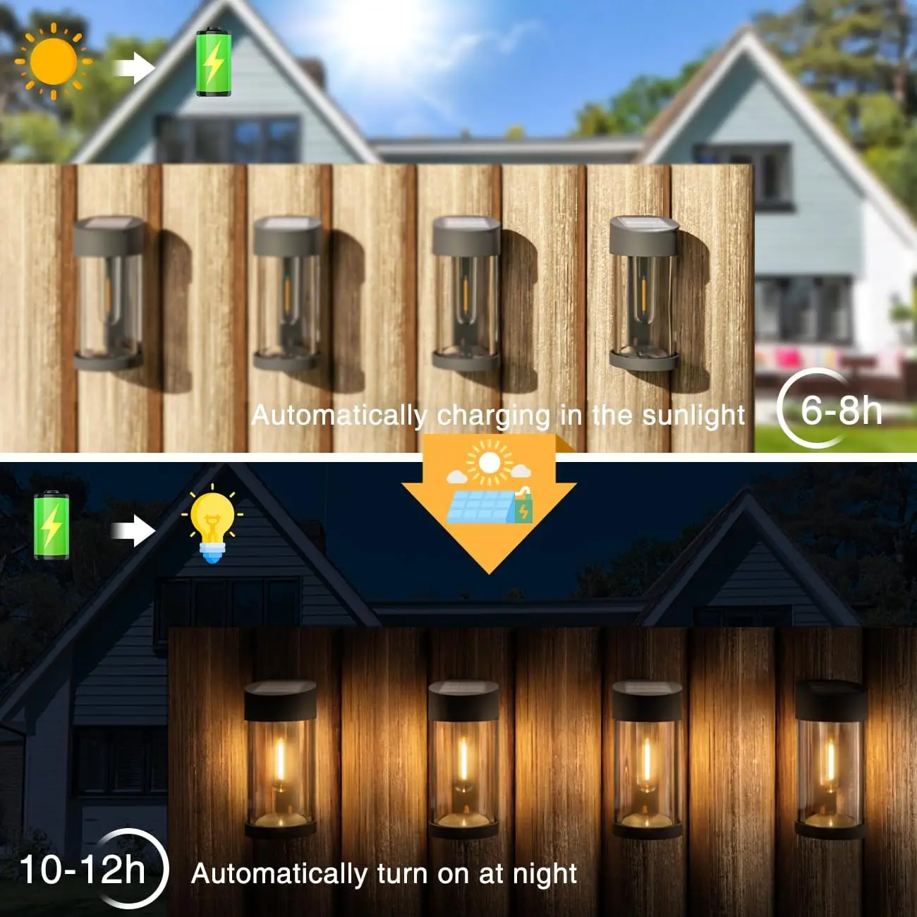 Imagem -05 - Solar Impermeável Outdoor Fence Lights Garden Porch Deck Luzes Decorativas Retro Branco Quente