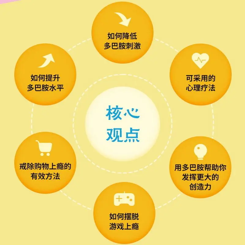 Greedy Dopamine 2 Popular Science Books How To Effectively Control Desires and Impulses Practice Version By Michael E. Lang