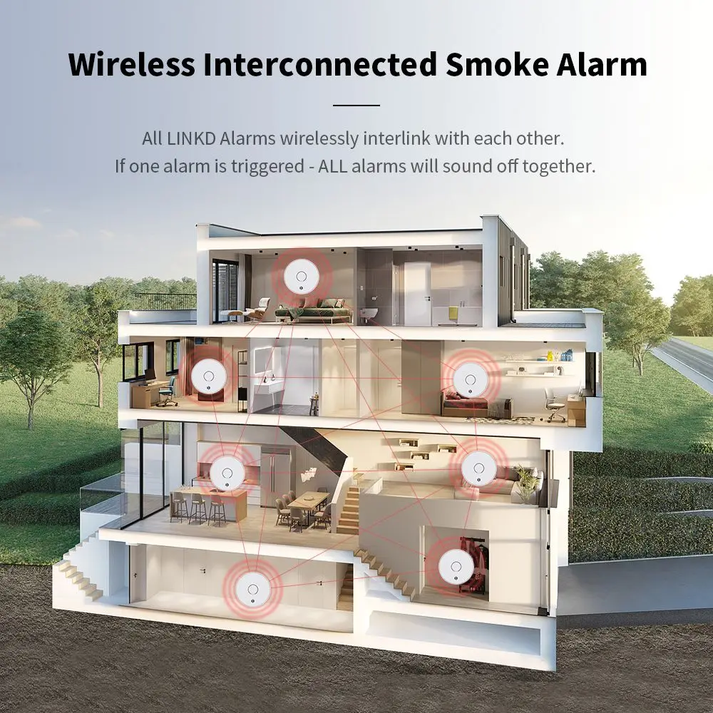 okmelders Rooksensor Keuken Beveiliging Huisbeveiliging Alarm Brandbeveiliging Smart Life Connectiviteit voor het hele huis