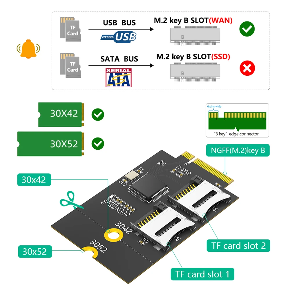 Adattatore M.2 NGFF A+E Per Scheda Micro SD TF, Montaggio Posteriore Per WiFi E Lettore