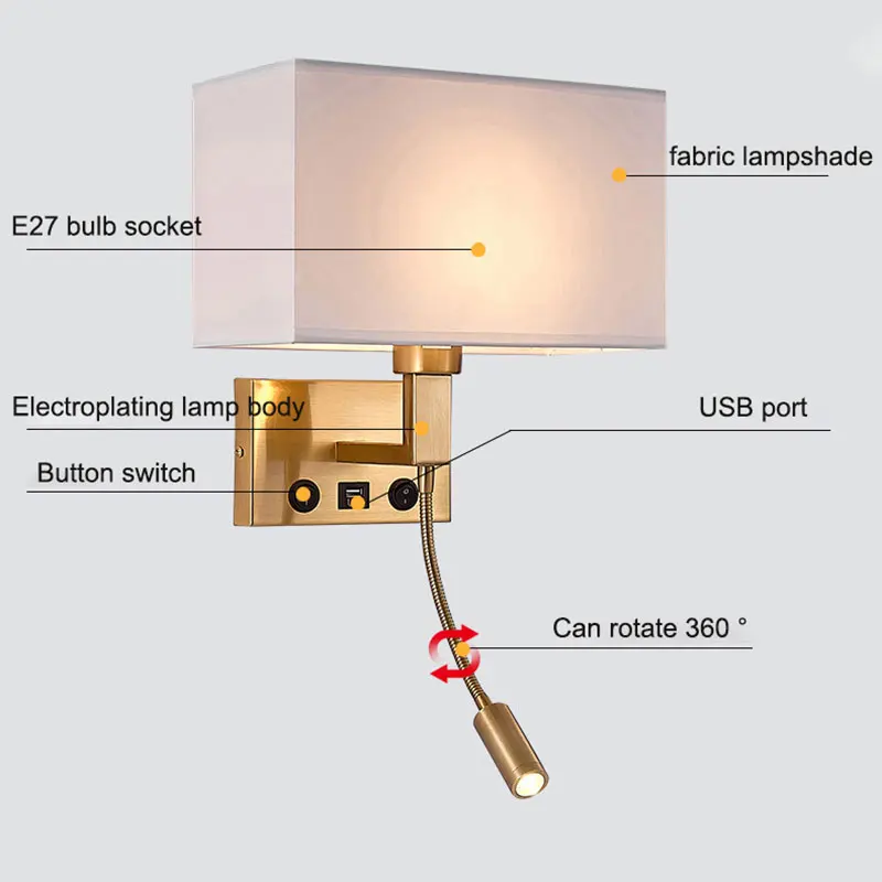 الحديثة الحد الأدنى القراءة أدى الجدار الخفيفة مع واجهة USB والتبديل النمط الأوروبي فندق غرفة نوم اللوح الأمامي النسيج الخفيفة #4