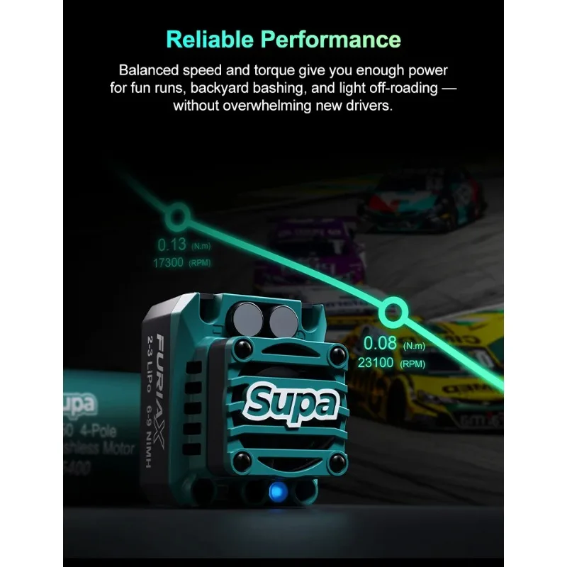 

SKYRC FuriaX Supa Combo 3650 5400KV Бесщеточный двигатель с ESC 60A для 1/10 RC автомобиля Грузовик Водонепроницаемый Программируемый