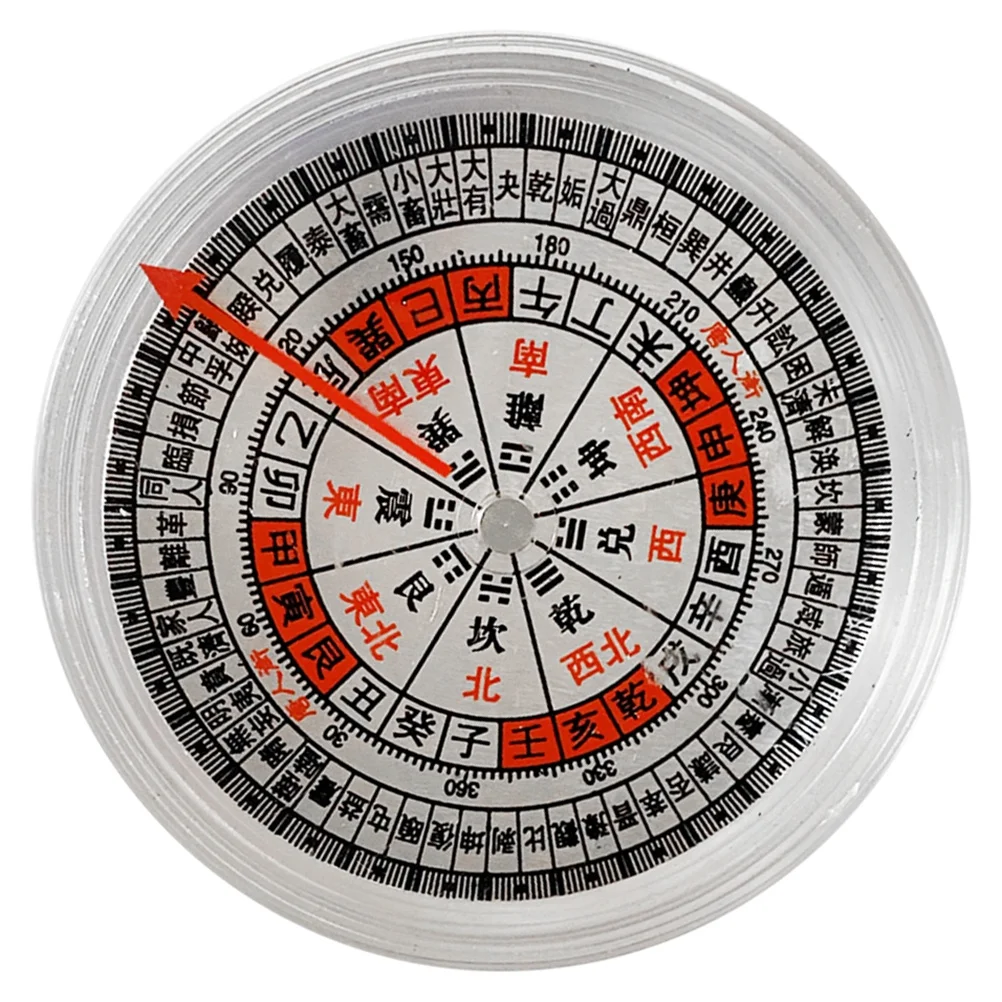 

Chinese Ancient Compass Acrylic Retro Portable Outdoor Camping Decorative Educational Experiment Compass For Home Office Decor