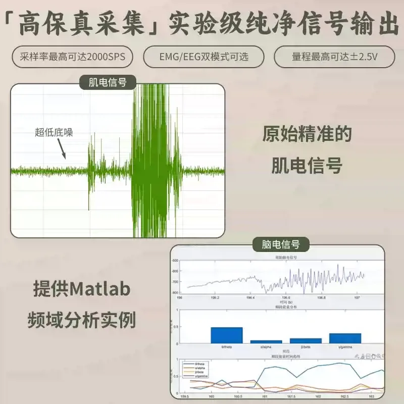Universe Grocery Store, High-precision Biosensors, Ultra-small Volume Signal Acquisition