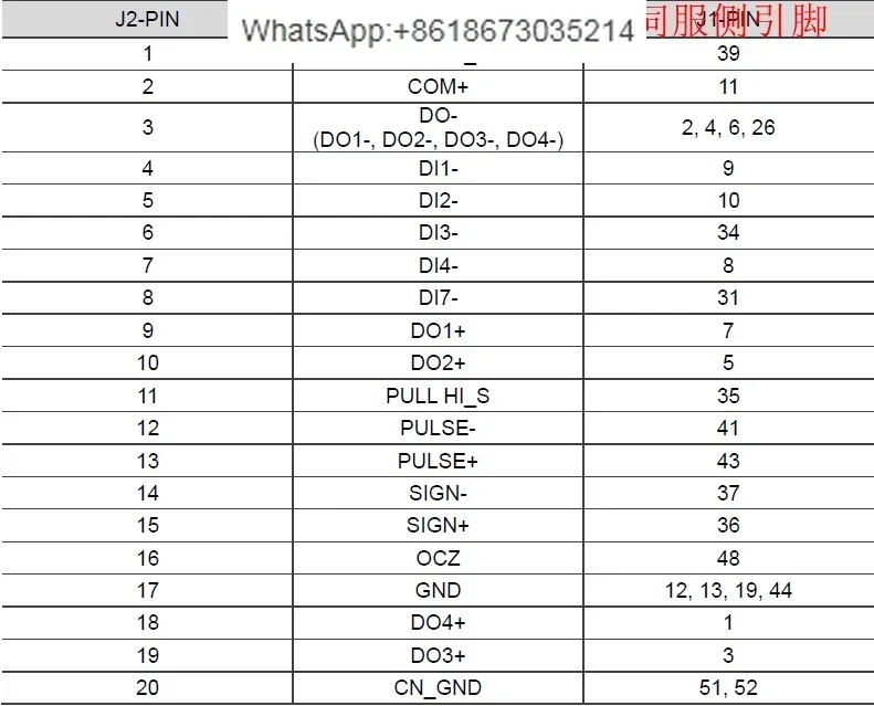 المكونات الراحة ASD-IF-SC5020 سلك زنبركي خالي من اللحام ACS3-IFSC5020