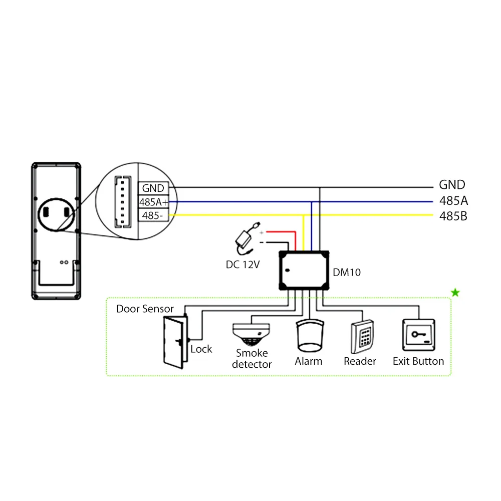 Terminal de reconnaissance faciale sans fil Android