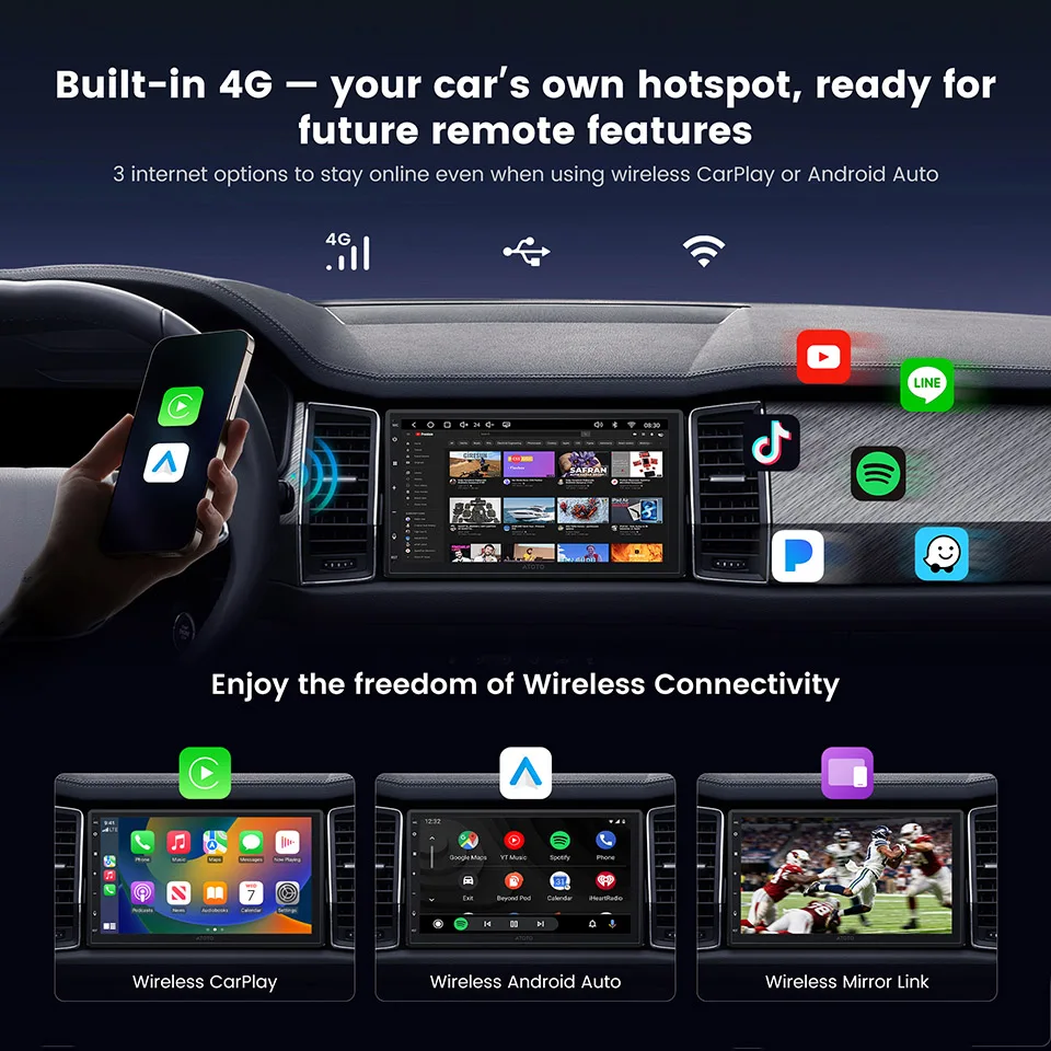 ATOTO 7 inch Android Car Radio 2din Multimedia Player Head Unit 2