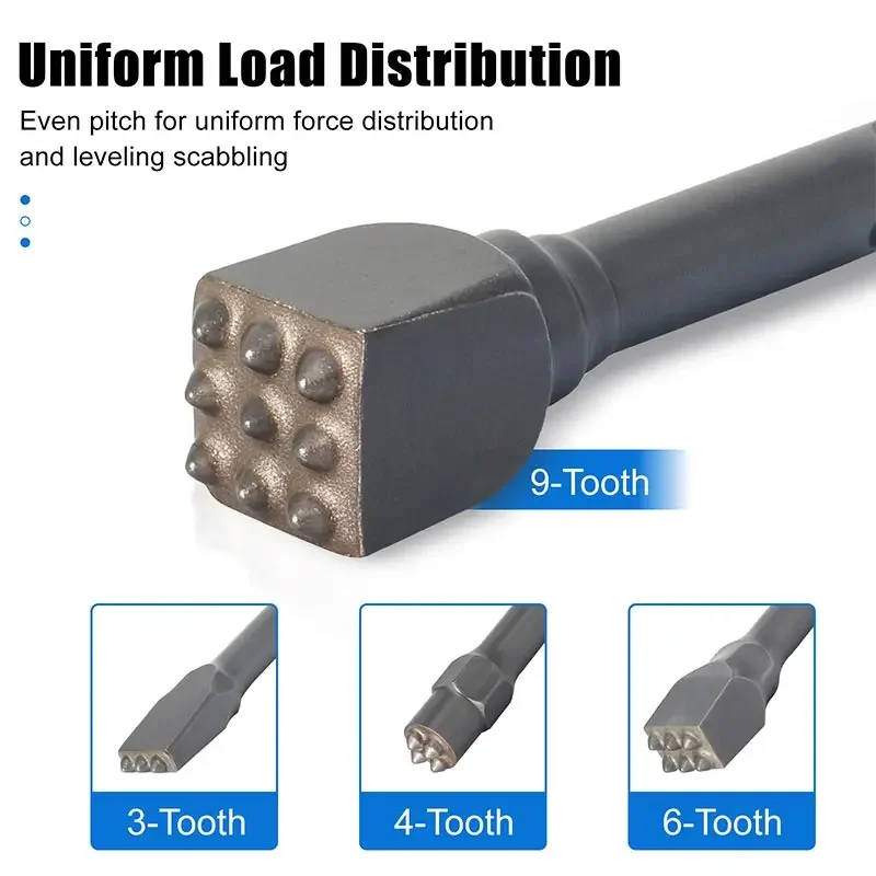 Mini Portable SDS-PLUS Concrete Bushing Head for Scabbling & Surface Prep – Compact 3/4/6/9 Tooth One-Piece Forging 2026