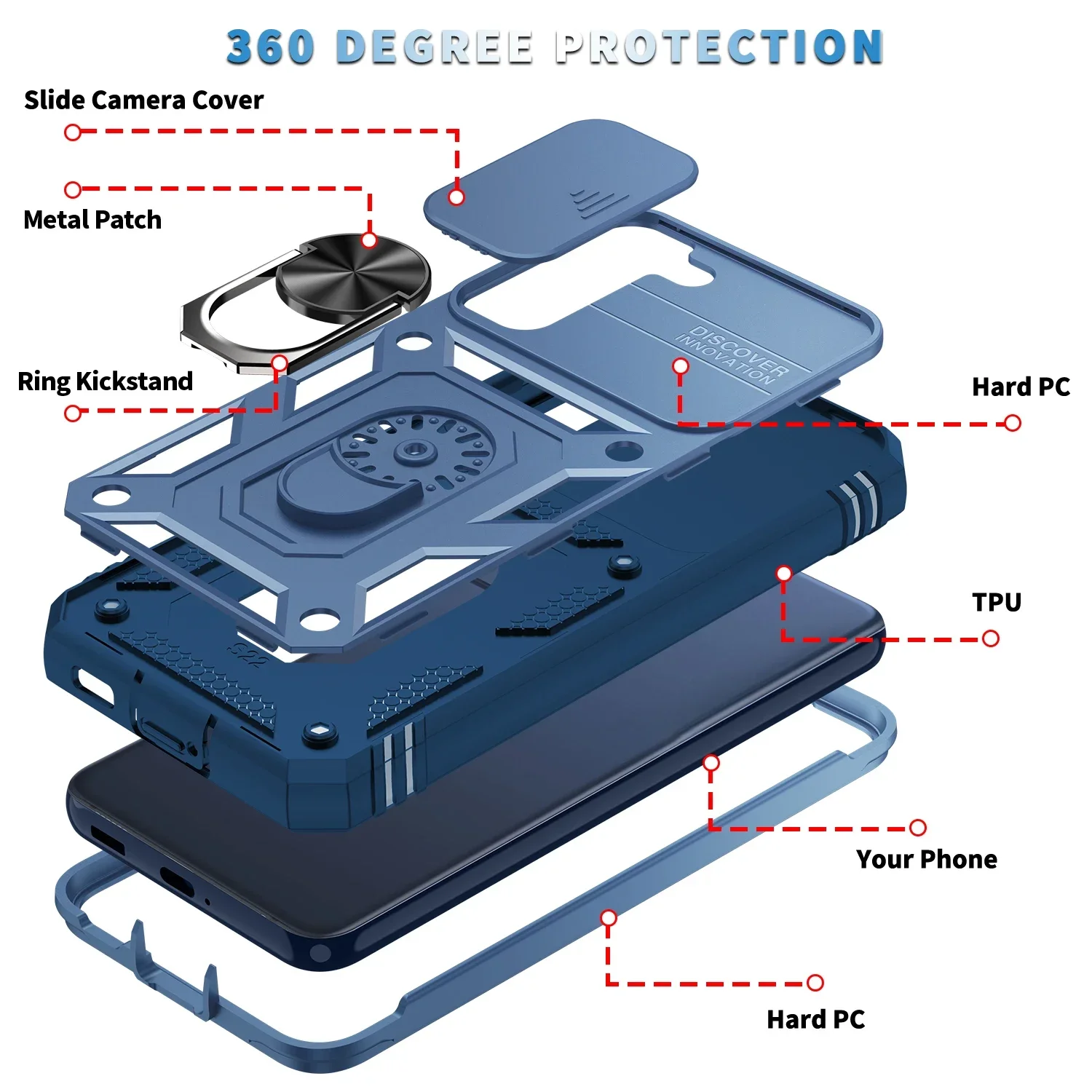 Camera Protection Case for Samsung Galaxy S24 S22 S23 Ultra S21 FE 5G S22 Plus A55 A35 A34 A54 A53 A33 A15 A52 S20 FE A13 A14