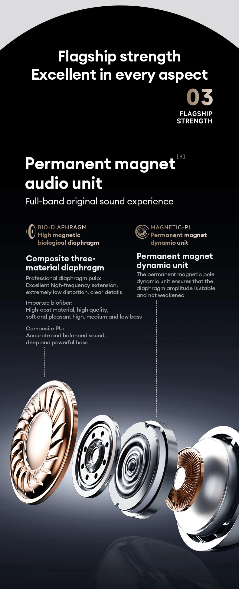 Choice Monster MQT65 OWS Bluetooth 6.0 Earphones Low Latency Earclip Bluetooth Headphones HD Call HiFi Music Game Sport Earbuds