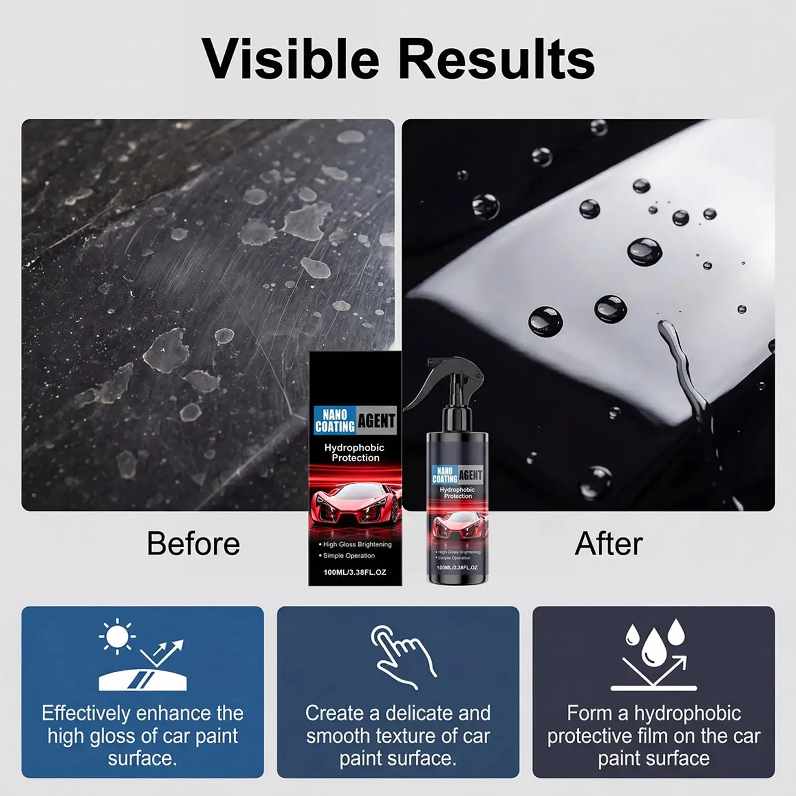Nano Coating Car Invisible Raincoat, Portable Multi-Surface Waterproof Shield, Rain Rolls & Bounces Off Auto Surfaces