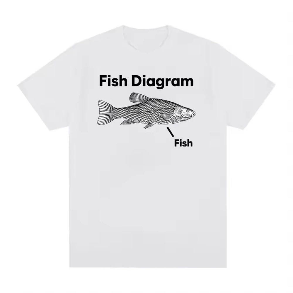 Funny Fish Diagram Meme Graphic Men Clothing Tee Shirt Homme New in Top short sleeve Round Neck Printing Pullover T-Shirt 50318