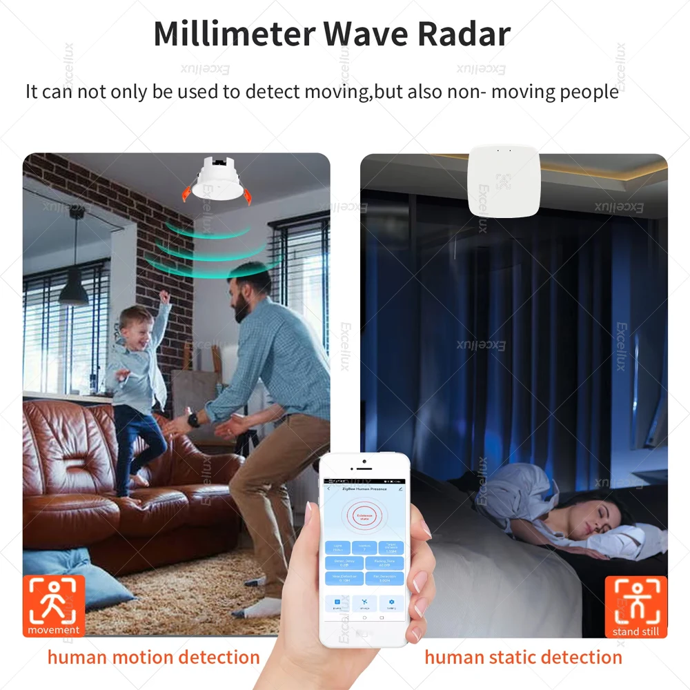 ZigBee 3.0/WiFi Human Presence Detector 5.8G/24G MmWave  Radar Motion Sensor Luminance Detection Tuya Smart Life Home Automation