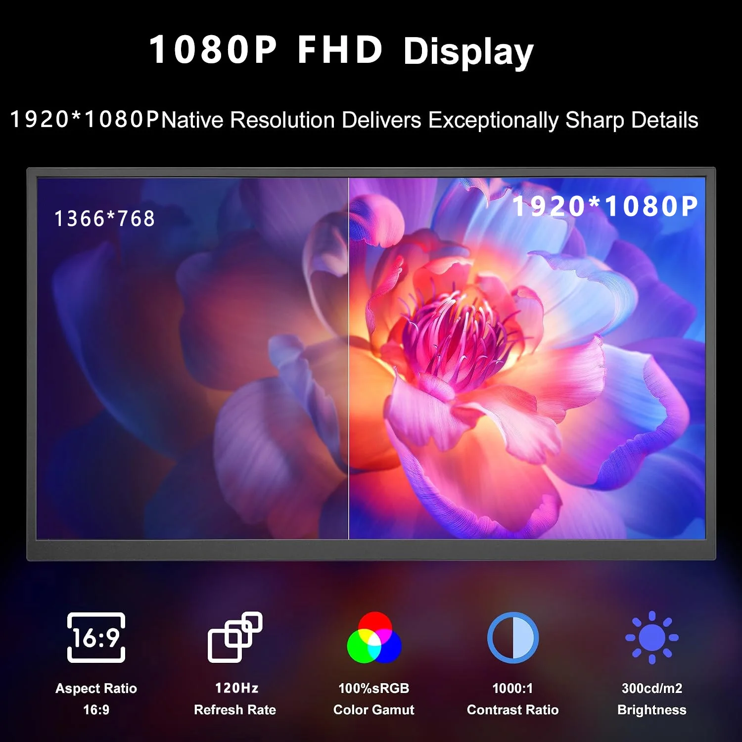 AHXJKA 23.8Inch Portable Monitor 120Hz 1920*1080 FHD IPS 100%SRGB HDR Speakers Type-C Mini HDMI Second For Laptop Desktop Tablet