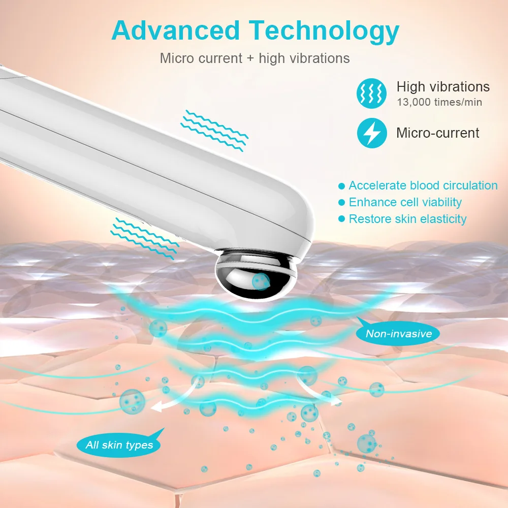 Pióro do masażu, urządzenia do pielęgnacji oczu do usuwania zmarszczek, zmniejszania worków pod oczami i usuwania cieni pod oczami, narzędzia do pielęgnacji twarzy.