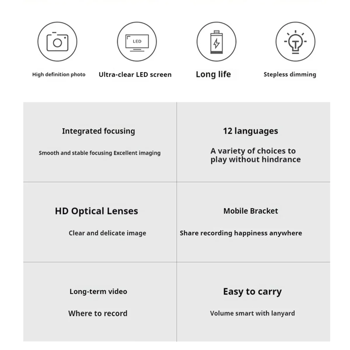 ディスプレイ付き超熱デジタル電子顕微鏡