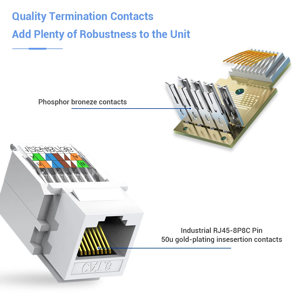 WoeoW Cat6 RJ45 Tool-Less Keystone Ethernet Module Female Jack Network Punch Down Connector (Not compatible with Patch Panel)