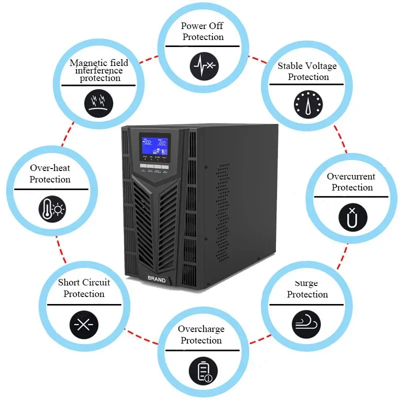 عالية Fre quency على الانترنت UPS 3kVA 2.7KW 120V بطارية احتياطية مزود الطاقة للاستخدام المنزلي