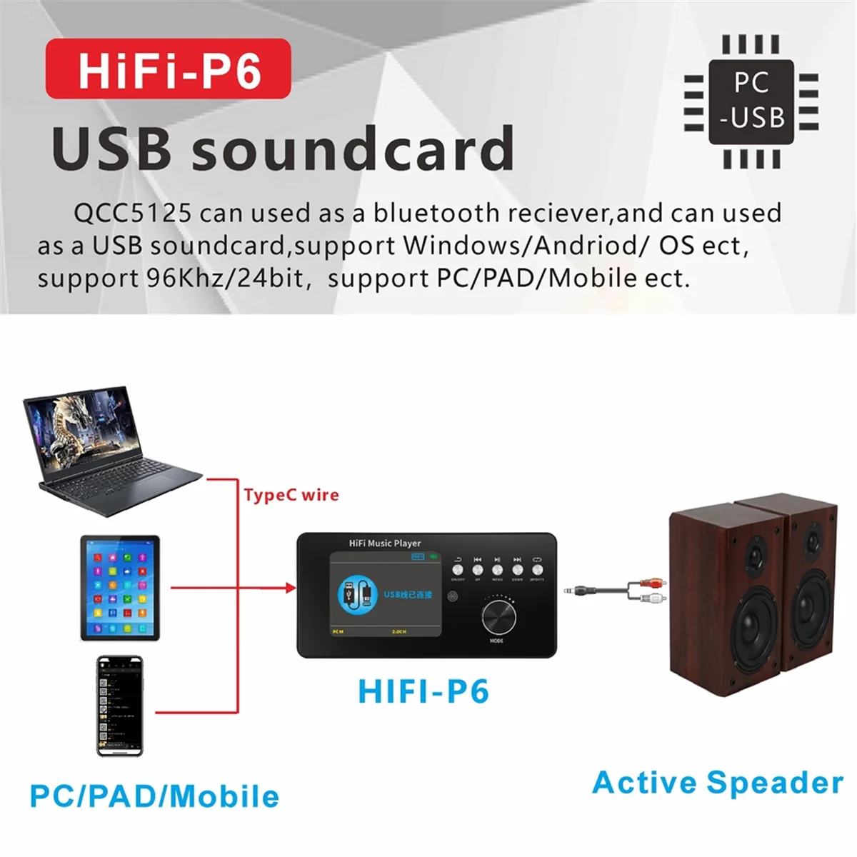 New Tech DSD DTS AC3 디지털 플레이어 마스터 테이프 오디오 디코더 동축 광학 PC-USB 사운드 카드 Bluetooth BT 5.0