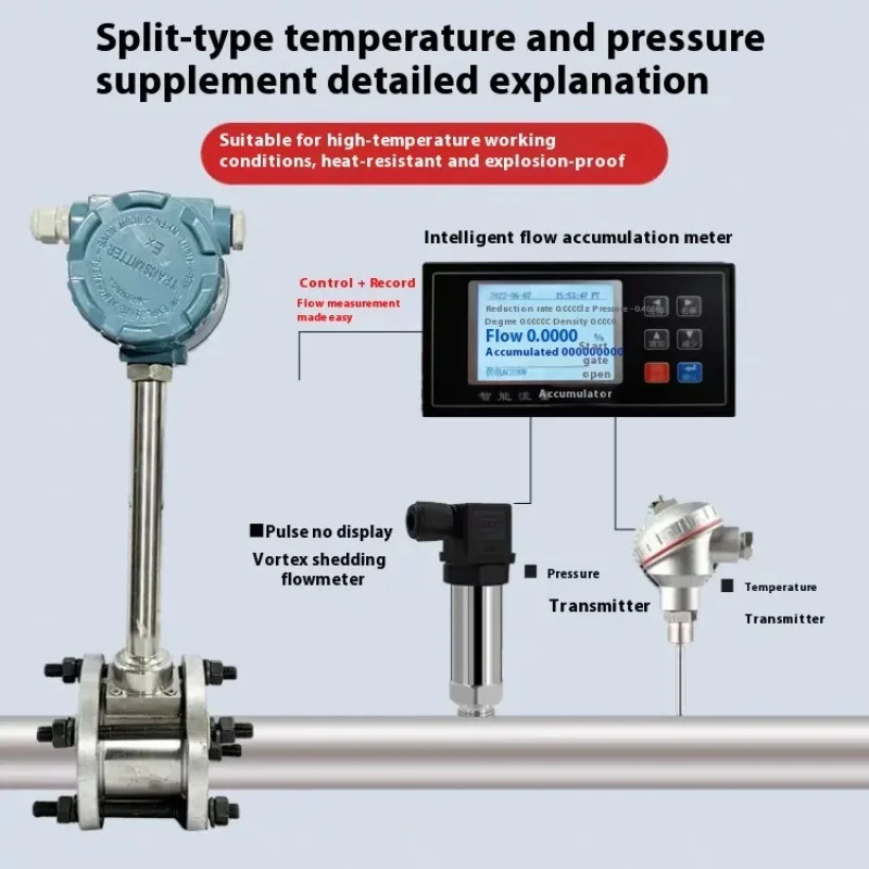 مقياس تدفق النيتروجين السائل بالغاز البخاري بدرجة حرارة عالية مع حزام درجة IP65 مخرج 4-20 مللي أمبير لدعم OEM