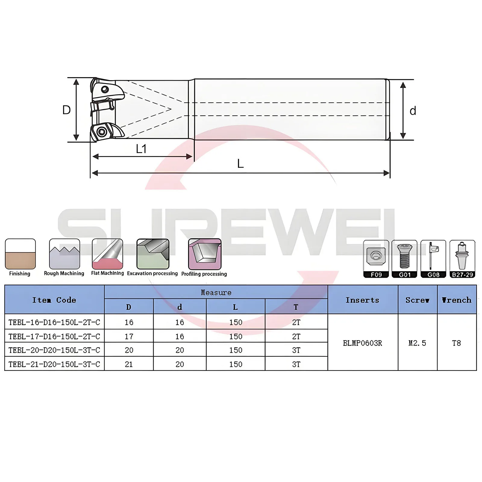 SUREWEL TEBL06R Hi-feed Double Sided Milling Holder CNC tools Face Holder Carbide Inserts BLMP0603R