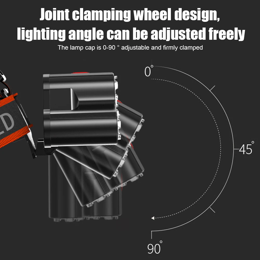 

Светодиодный фонарь-фонарик с USB-зарядкой, 4 режима, для кемпинга, велоспорта и активного отдыха