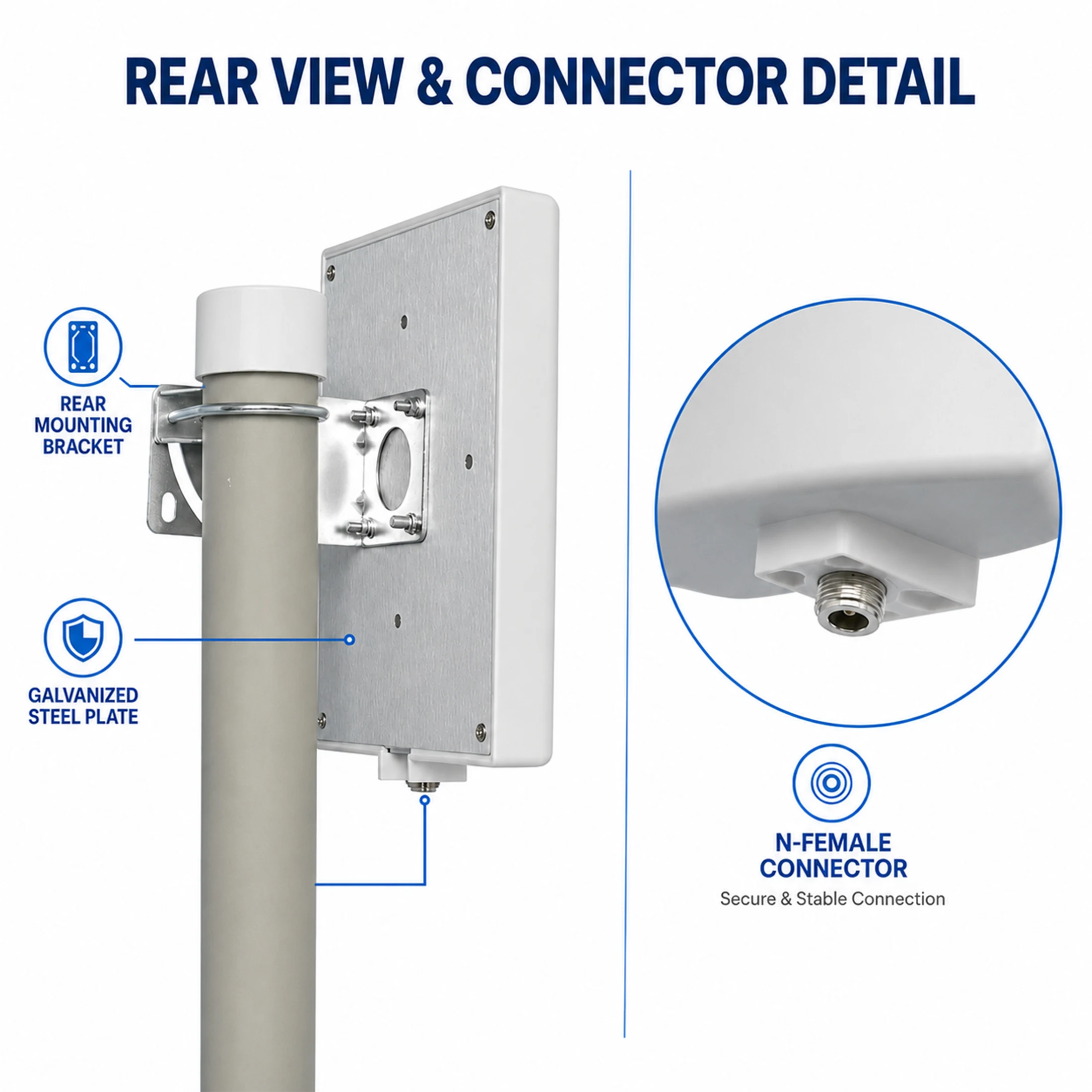915MHz UHF RFID Circular Flat Panel Antenna with LoRaWAN ISM nb-IOt RF 9dBi for Wireless Communication