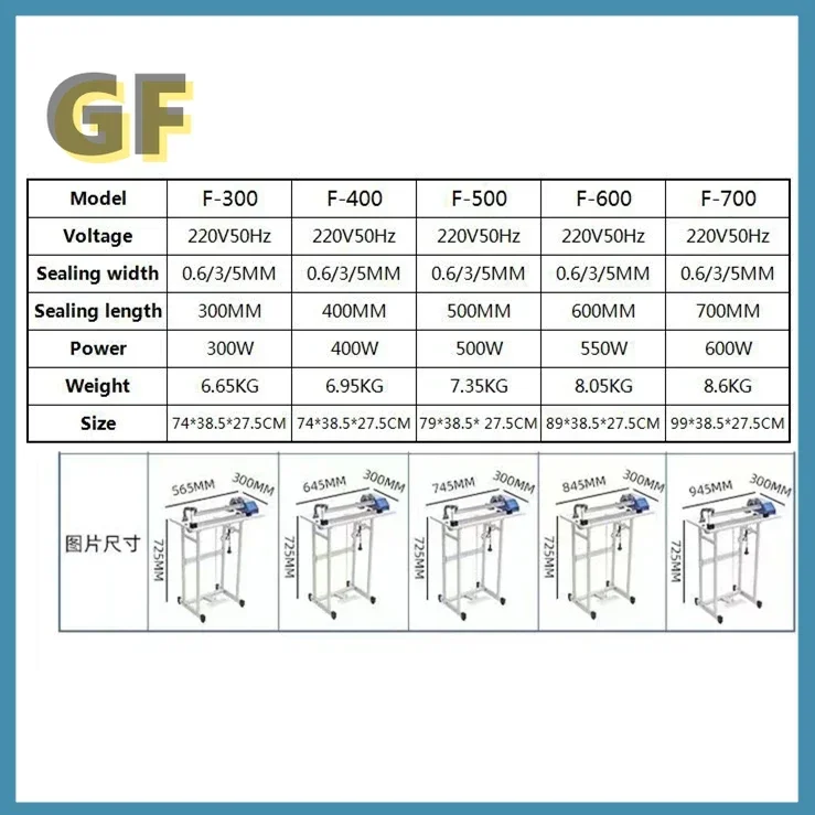 Foot Sealing Machine Plastic Film PVC Heat Shrink Film Cutting Machine 5mm Fast Easy Commercial Plastic Pedial Sealing Machine