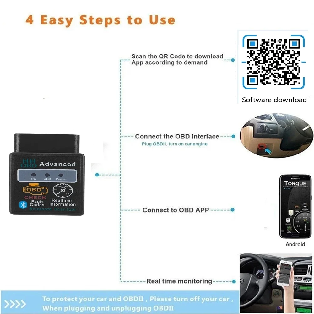 Auto Diagnostic OBD Scanner Bluetooth OBD ELM 327 For Mitsubishi for Lancer/for PAJERO ASX for PAJERO SPORT5 RVR Code Reader