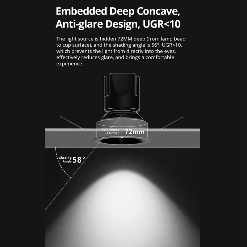 تويا زيجبي الذكية يعتم الأضواء عكس الضوء ضوء السقف جولة راحة زاوية قابل للتعديل 36 °    زاوية