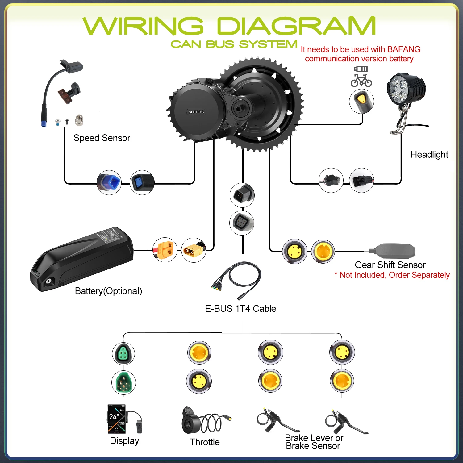 BAFANG 750 واط 1000 واط 250 واط BBS02B BBSHD BBS01B منتصف محرك المحرك دراجة كهربائية تحويل أطقم محرك Ebike مع بطارية Hailong 48 فولت
