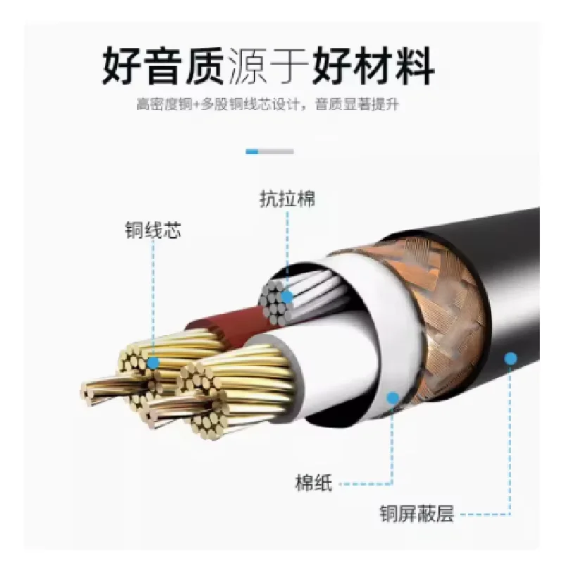 L9 Balance Cable So8 Sound Card 48V Capacitor Microphone Microphone Connection Cable Single Cannon Female Turn 3.5mm