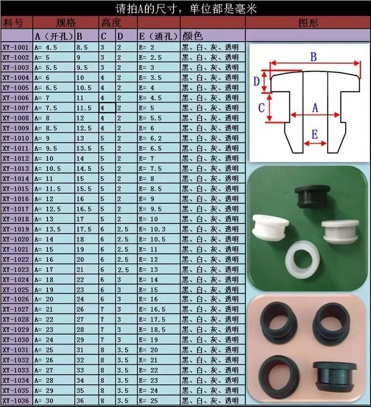 Tapón de sello de silicona de goma negra, tapón de sello, junta de ojal de doble cara, 4,5 ~ 50,6mm, 4,5mm