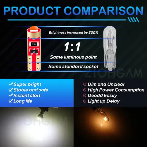 10 best sales कैलिफ़ोर्निया T5 - №7