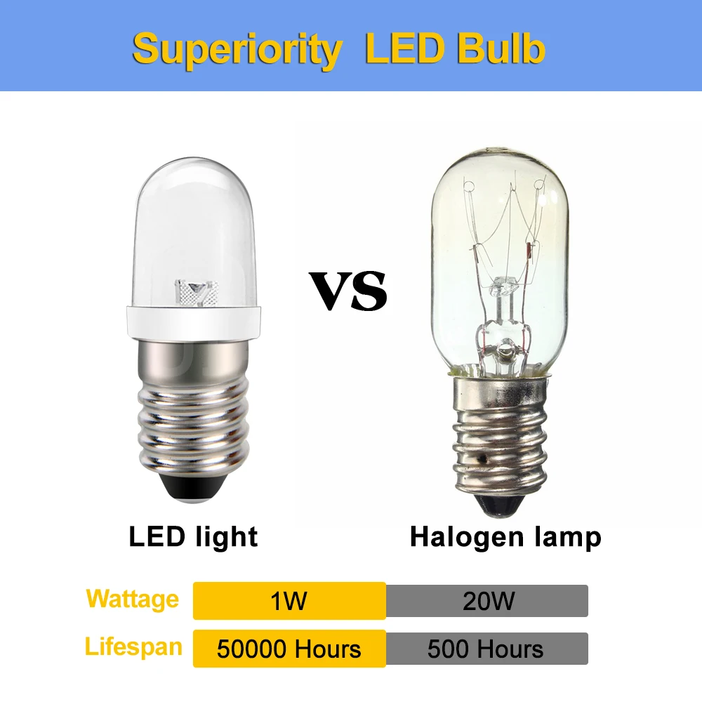 2/10PCS Upgrade E10 Socket LED AC 220V 230V Screw Outdoor Light Industrial Lamp Home Lighting Fit For Medical Household Bulb - view 3