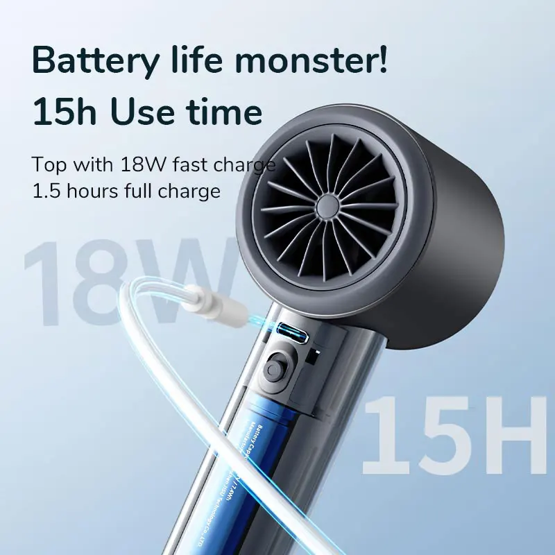 JISULIFE-Mini ventilateur portable à affichage numérique LED, batterie aste par USB, 100 vitesses de vent, 5000mAh, voyage, camping, extérieur