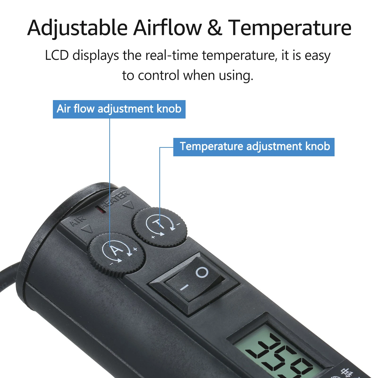 450W Hot  Air Gun Portable Temperature-Controlled 450℃  Soldering Heat Gun Rework Station SMD with Nozzles for Electronic Wiring