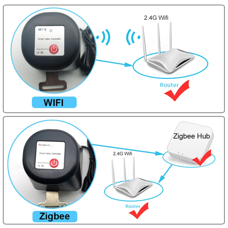 Zigbee tuya smart wifi wasser ventil gas ventil intelligente automatisierung wasserhahn controller unterstützung alexa google assistent smart life