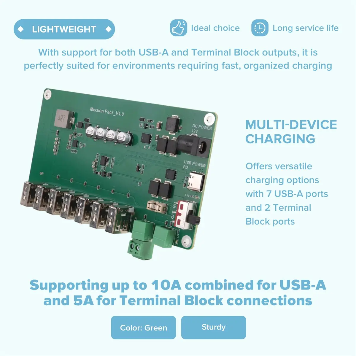 Y978A*☀▃PCBA Board USB Charger Station 7 USB-A 10A and 2 Terminal Block 5A Outputs, DC JACK (5.0/2.0 Pin) and Type-C PD Inputs