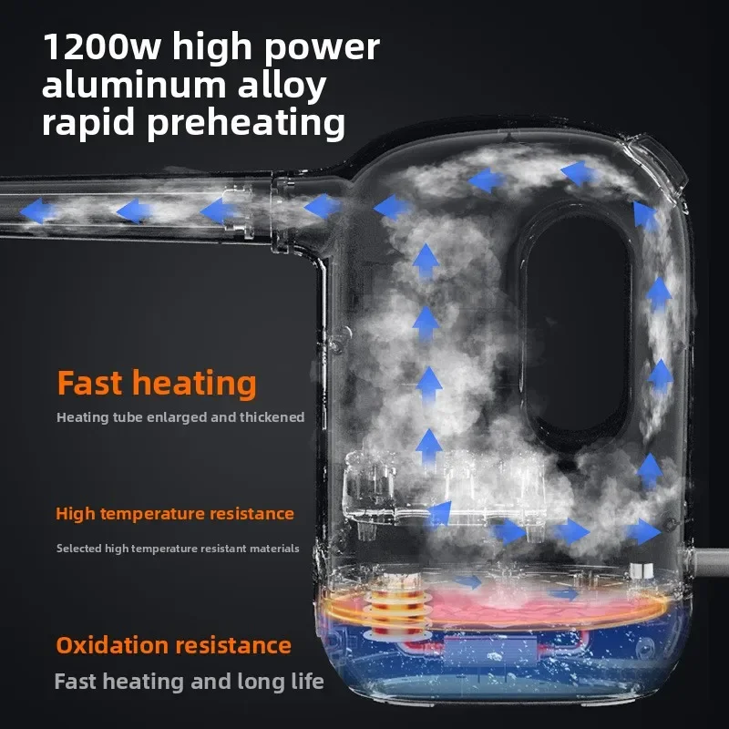 شفاط المطبخ المنزلي الصغير للتنظيف والتطهير ومحرك البخار بدرجة حرارة عالية وتنظيف بالبخار عالي الضغط