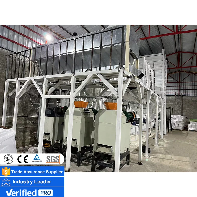 レーンブレンド生産ライン モップ/ダップ生産ライン