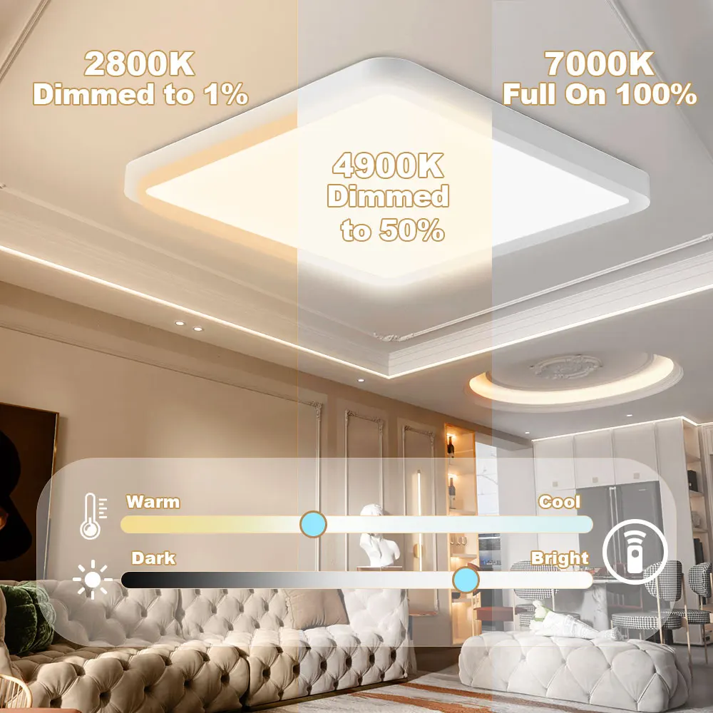 LED Ceiling Lights Smart Ultrathin Led Lamps 3-Color CCT for bedroom Kitchen lighting Neutral Square Ceiling Lights Living Room