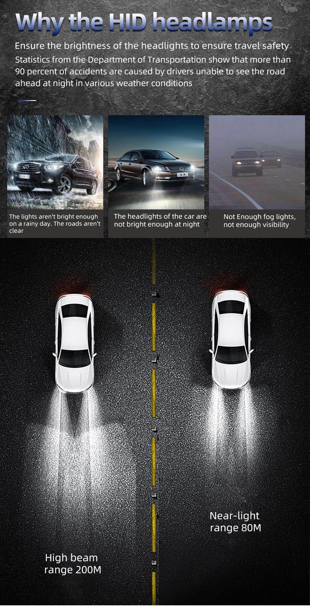 BOOMBOOST HID Xenon-set, 12.000K, H4, 55W, Xenon HID-voorschakelapparaat, koplamp voor auto's, 12V